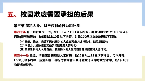 卡通风反对校园暴力教育汇报PPT模板