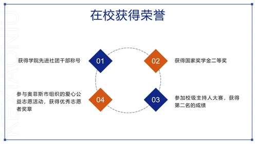 蓝城撞色简约几何竞选学生会主席PPT模板