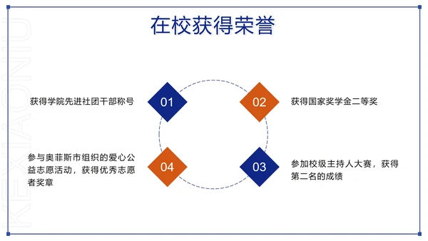 蓝城撞色简约几何竞选学生会主席PPT模板