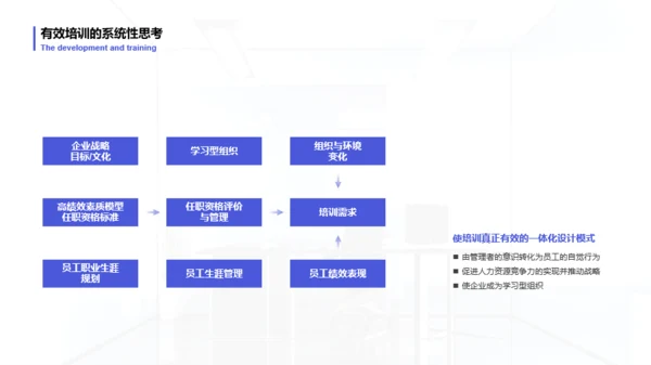 灰色商务风人力资源管理年度汇报PPT模板下载
