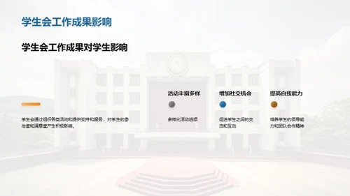 学生会：我们的角色与使命