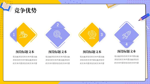 大学生创新创业项目答辩报告PPT