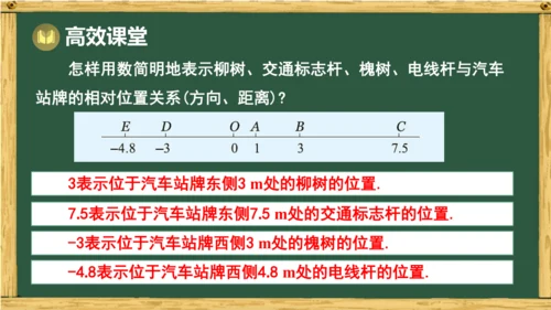 人教版数学（2024）七年级上册1.2.2 数轴  课件（共20张PPT）