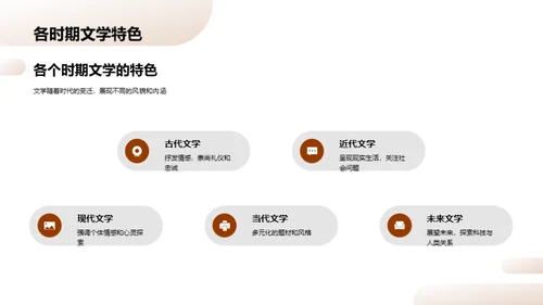 文学的魅力