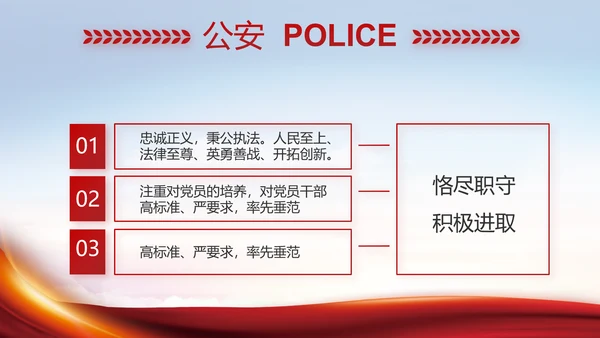 大气公安民警述职报告工作总结PPT动态模板