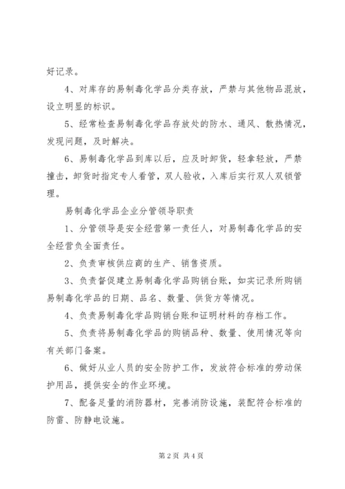 易制毒化学品仓储人员职责.docx