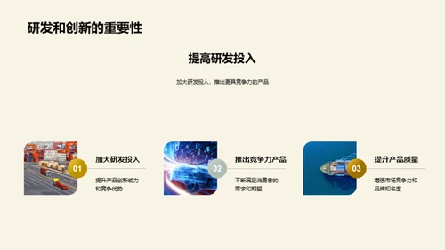 非公路休闲车市场探索