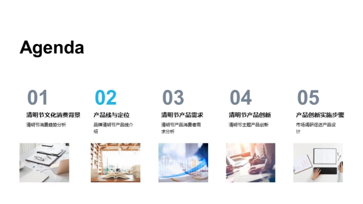 清明节产品创新策略