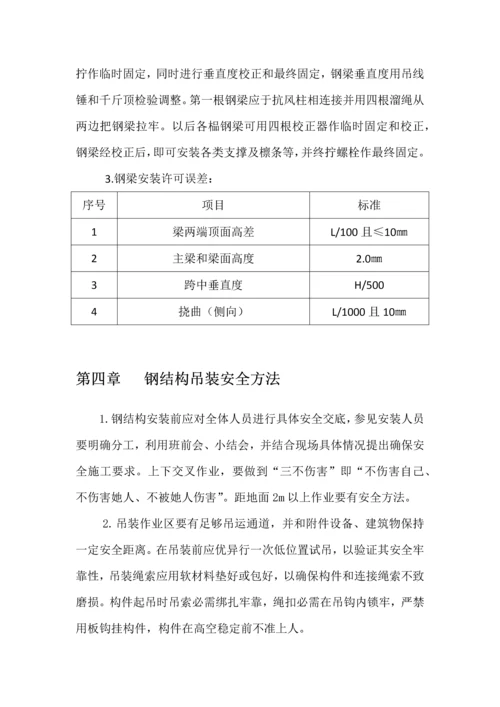 吊装专项安全综合标准施工专业方案.docx