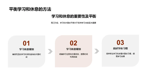 高三时间利用指南