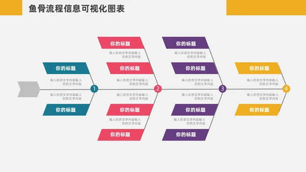 扁平化鱼骨图信息可视化图表PPT