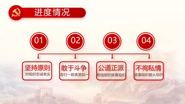 聚焦全国两会政府工作报告PPT