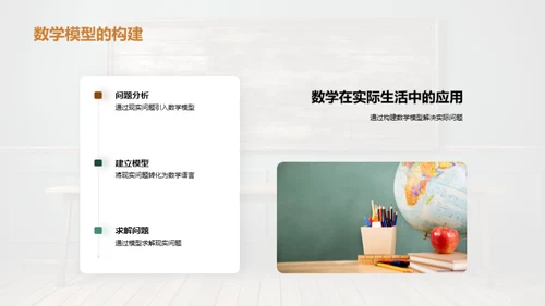 数学解密：实践中的运用