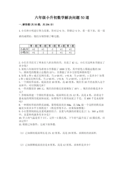 六年级小升初数学解决问题50道（典型题）.docx