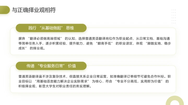 英语专业大学生职业生涯发展展示(英语翻译方向)PPT模版