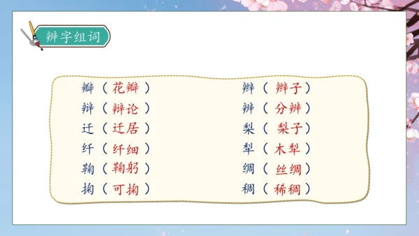 【核心素养】部编版语文四年级下册-4.三月桃花水（课件）