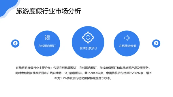 旅游行业研究报告度假通用PPT模版