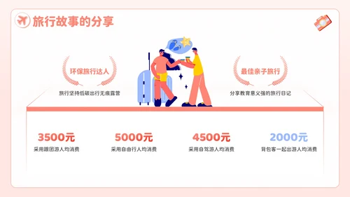 粉色插画风欢乐暑期畅享旅游乐趣PPT模板
