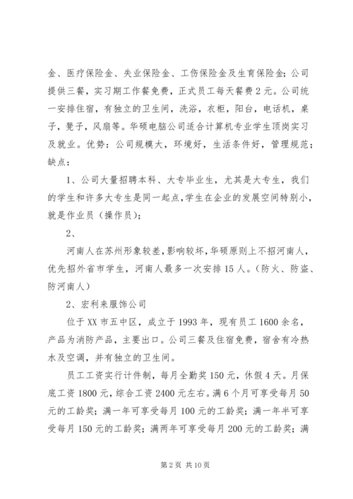 外出考察报告静心思考 (2).docx