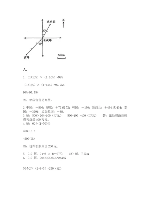 小学数学六年级下册竞赛试题附答案【实用】.docx