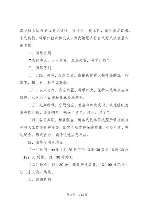 森林防火应急演练方案（五篇）.docx