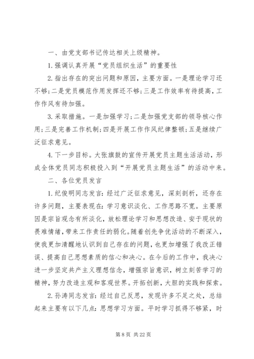 村党员会议记录.docx