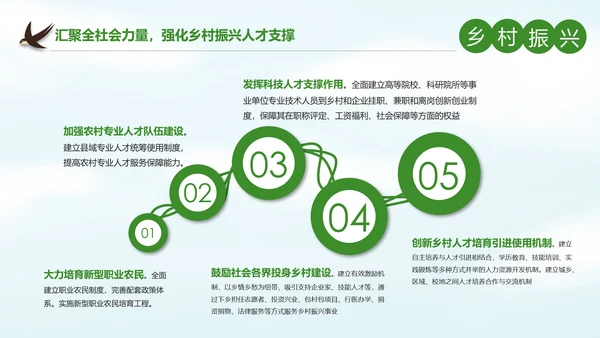 解读乡村振兴战略三农工作新农村建设脱贫攻坚PPT