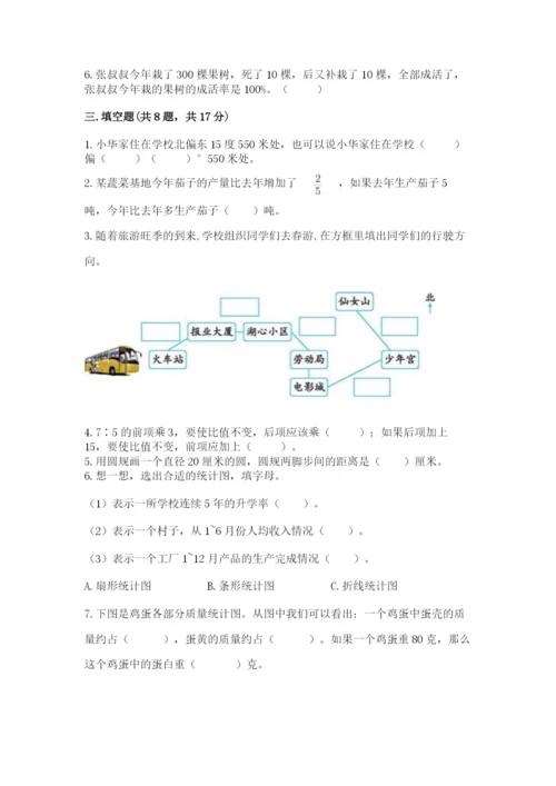 小学数学六年级上册期末卷含答案（夺分金卷）.docx