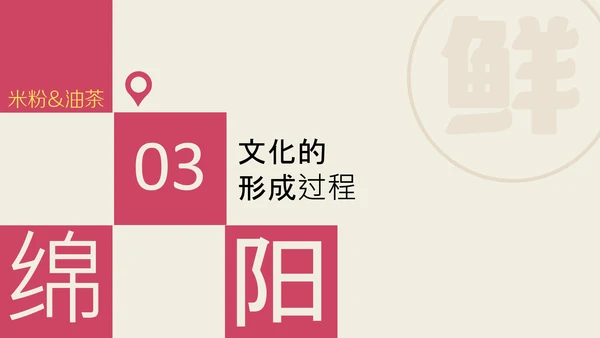 中国美食之绵阳早餐介绍PPT模板