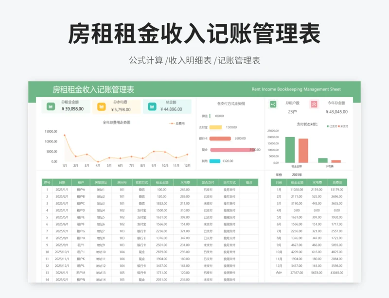 房租租金收入记账管理表