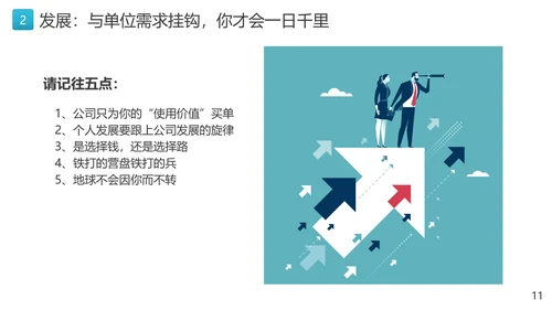 优秀员工十大职业素养教育PPT