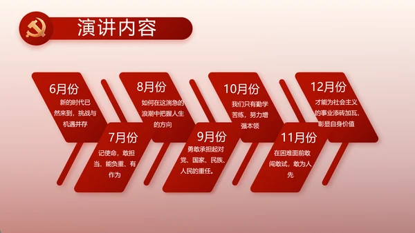 红色党建党支部述职报告动态PPT党课