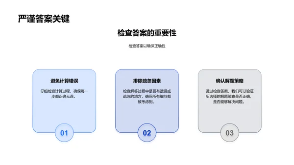 数学团队协作法PPT模板