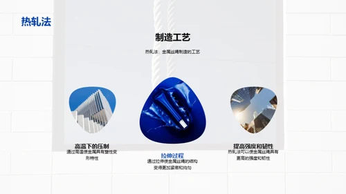 掌握金属丝绳秘籍