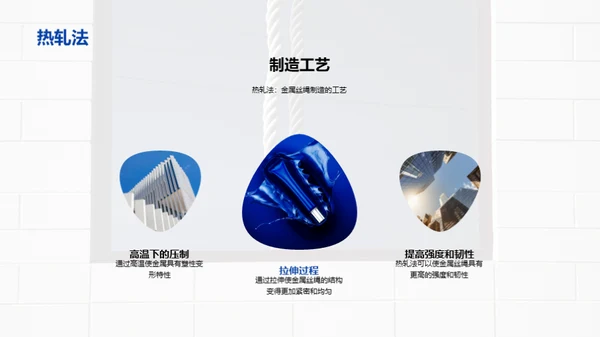 掌握金属丝绳秘籍