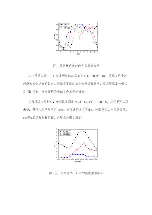 大型公共建筑集中空调能耗的对比分析及其节能措施研究