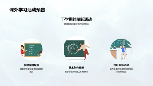 学习成效汇报