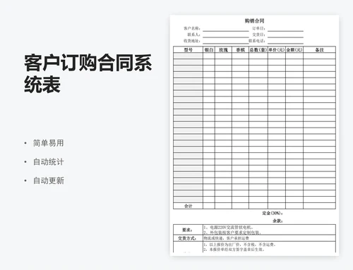 客户订购合同系统表