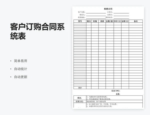 客户订购合同系统表