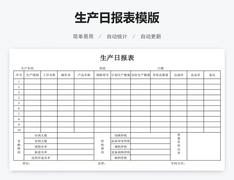 生产日报表模版