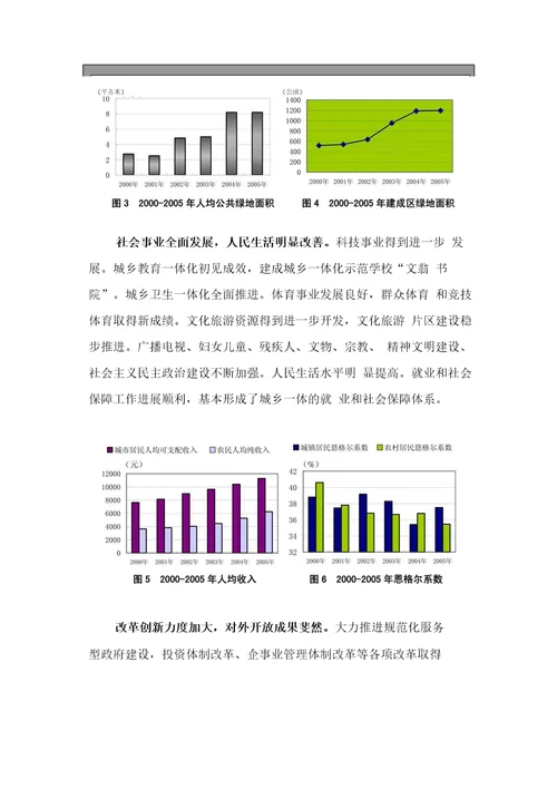 成都市青羊区国民经济和社会发展规划纲要