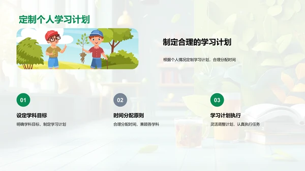 初二学生生活学习方法PPT模板