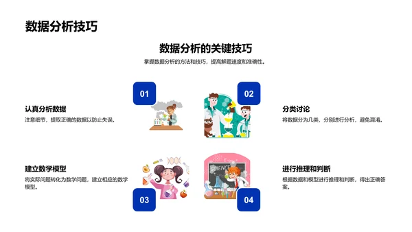 数学难点突破讲座PPT模板