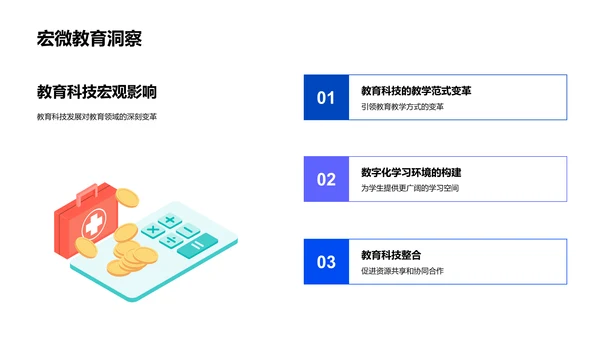 教育科技报告演讲PPT模板