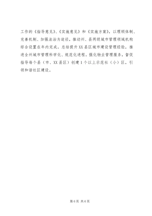 住建局重点工作完成情况和开展情况 (2).docx
