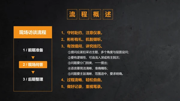 新闻采访写作教学课件PPT模板