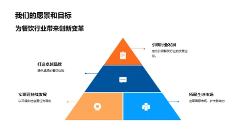 餐饮行业的逆袭之路