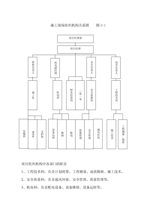 矿区深部矿段采矿工程斜坡道标段施工组织设计.docx