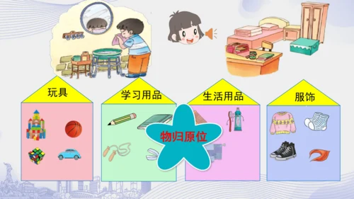 一下11 让我自己来整理 第二课时 课件（59张PPT）