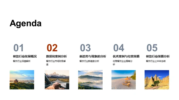 餐饮业半年金融解读